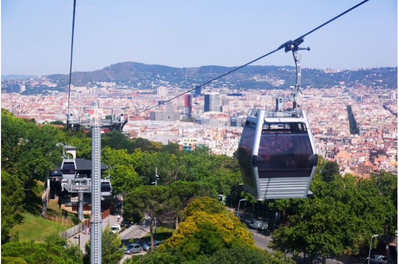 Teleferic de Montjuic