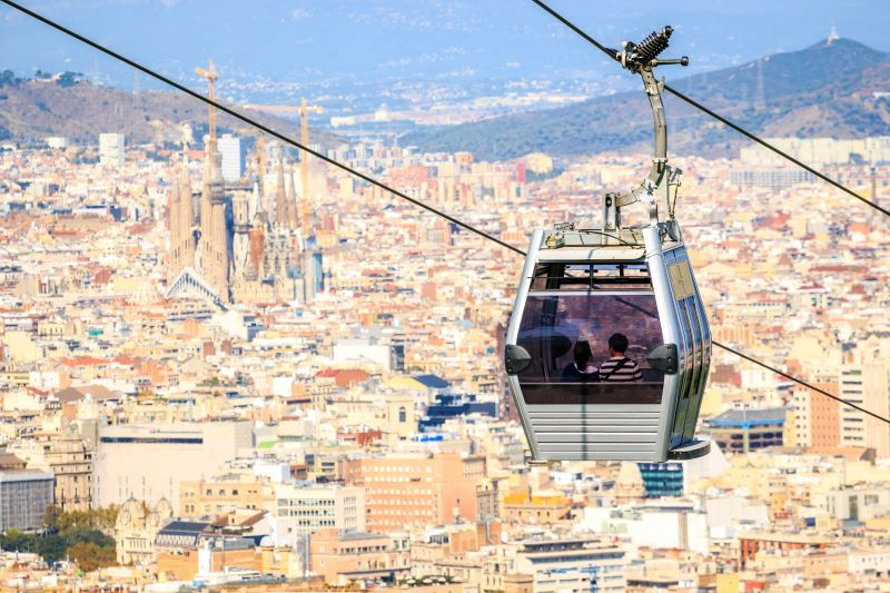 Téléférique de Montjuic 